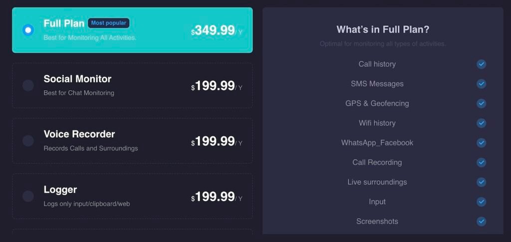 ikeymonitor Annual Price